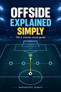 Offside Explained Simply visual PDF guide cover