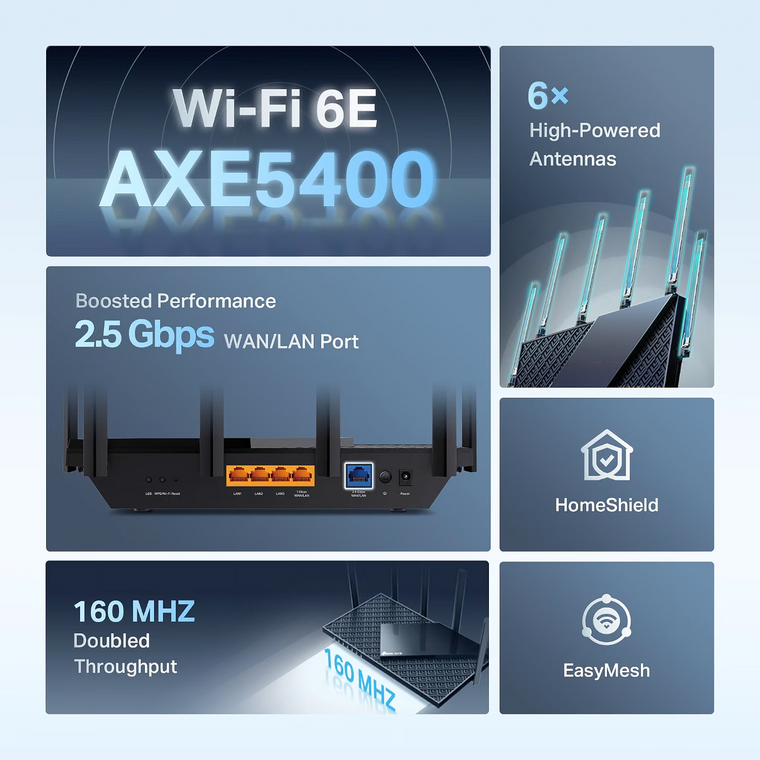 TP-Link AXE5400 Wi‑Fi 6E Router